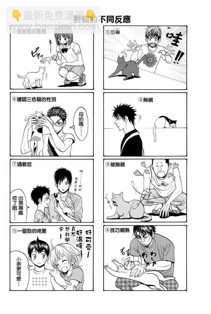 網球優等生 - 第260話 - 5