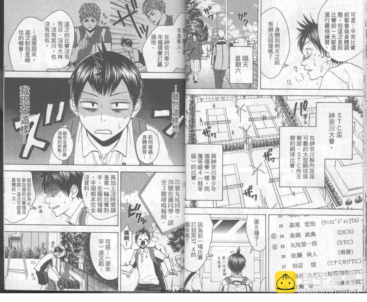 網球優等生 - 第7卷(1/2) - 8