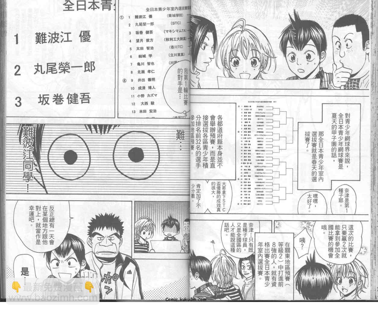 網球優等生 - 第7卷(1/2) - 2