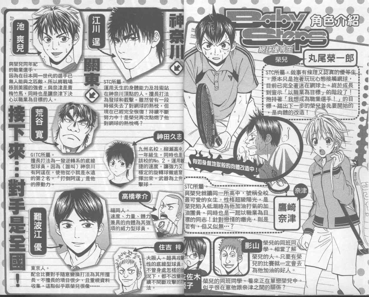 網球優等生 - 第7卷(1/2) - 4