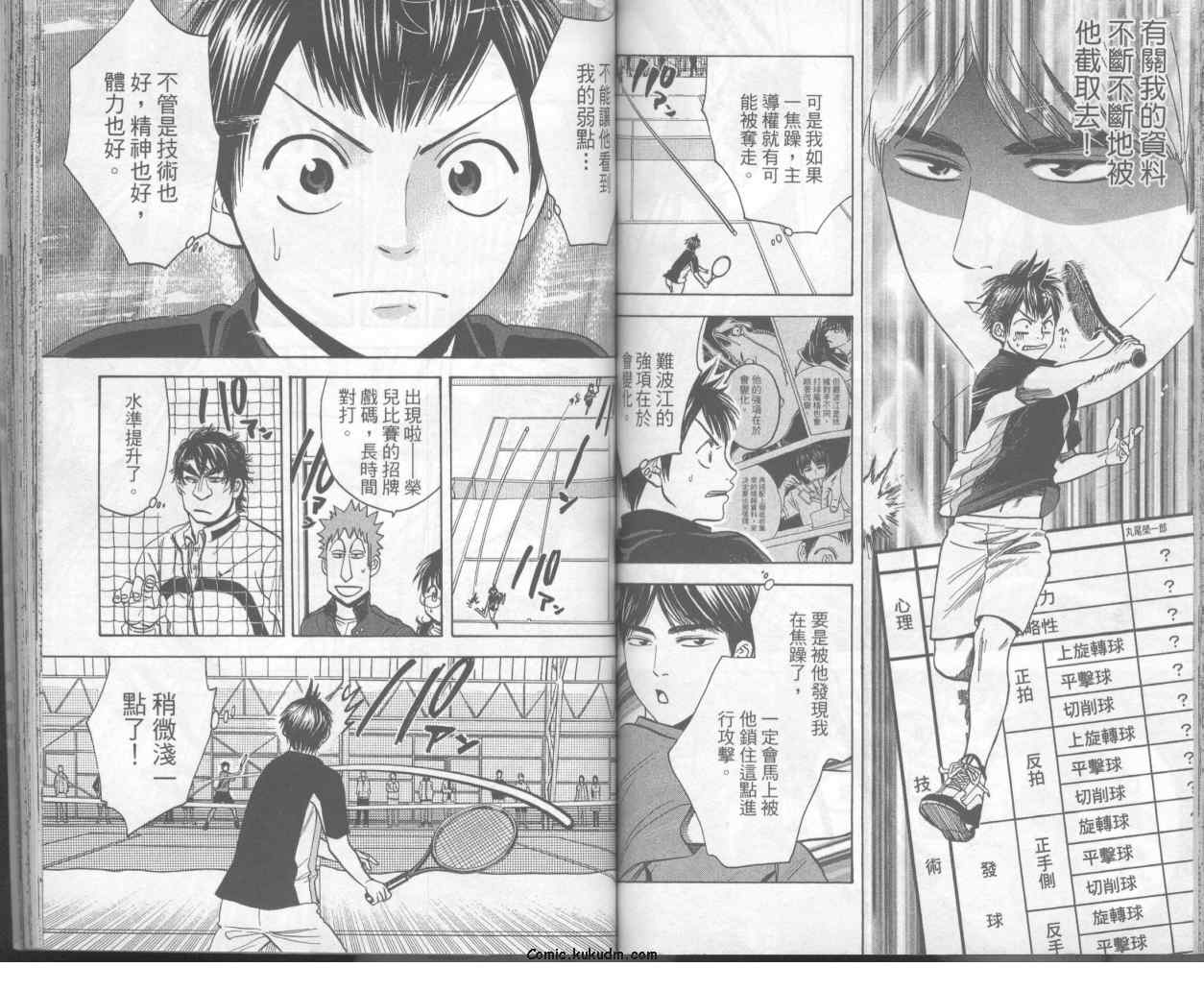 網球優等生 - 第7卷(2/2) - 2