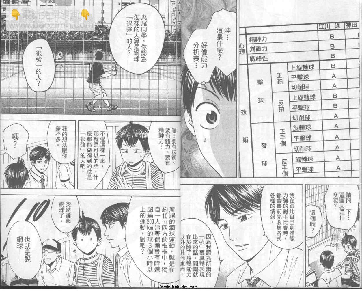 網球優等生 - 第7卷(1/2) - 8