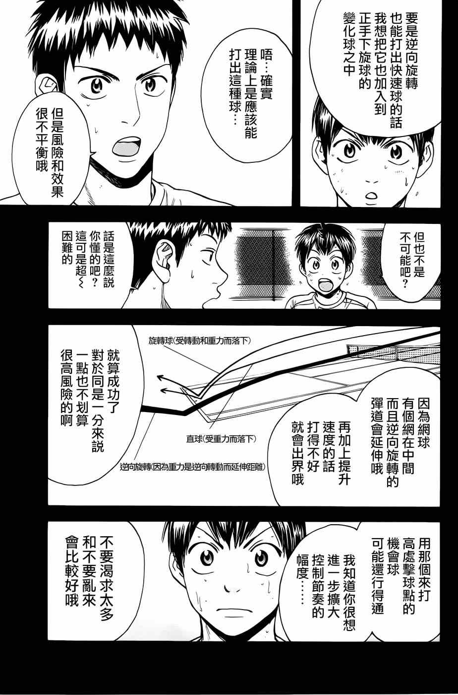 網球優等生 - 第282話 - 3