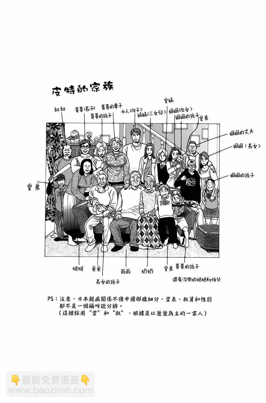 網球優等生 - 第284話 - 4