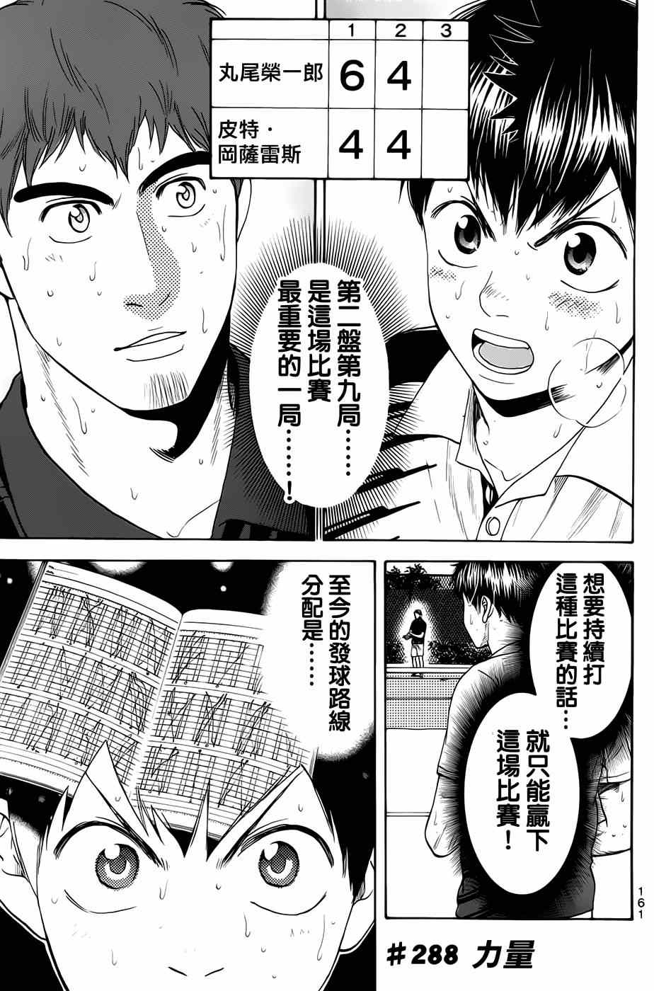 網球優等生 - 第288話 - 1
