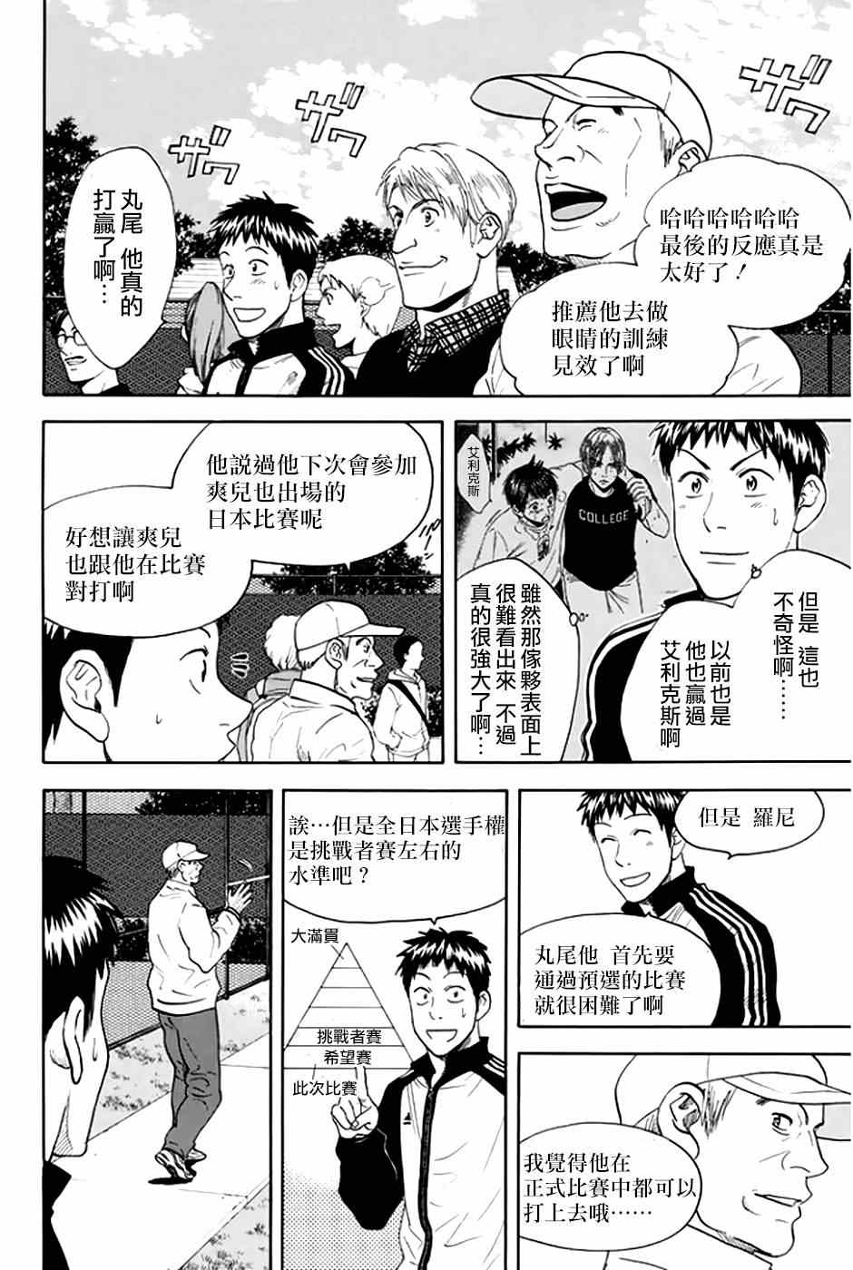 網球優等生 - 第292話 - 3