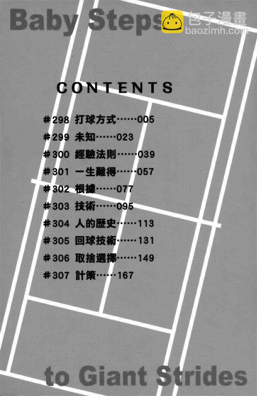 網球優等生 - 第298話 - 1