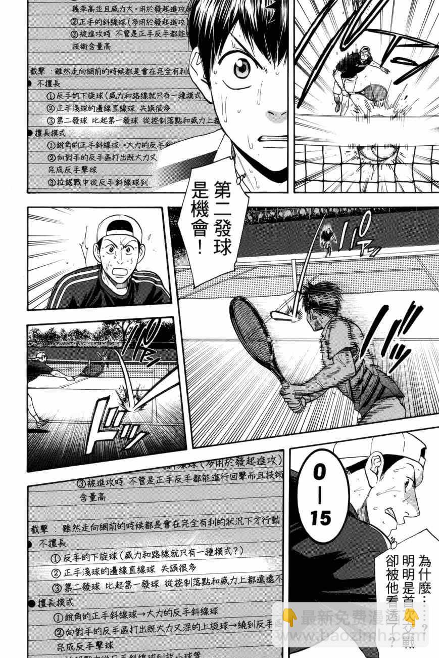 網球優等生 - 第301話 - 4