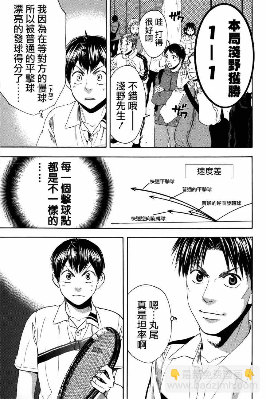 網球優等生 - 第303話 - 1