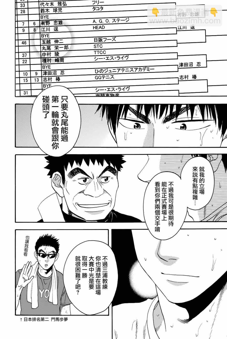 網球優等生 - 第309話 - 4