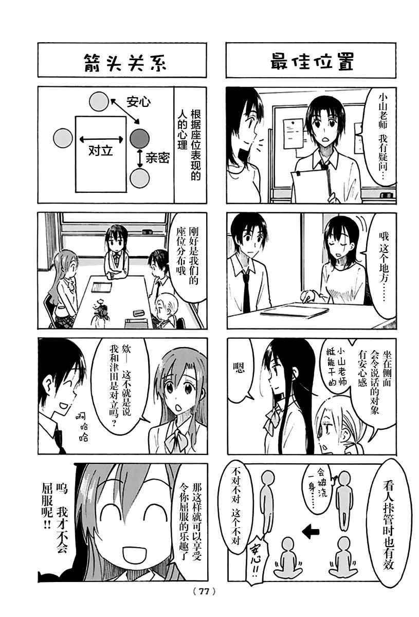 妄想学生会 - 第450话 - 1