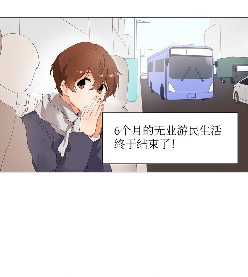 01 新工作(1/2)-第1话