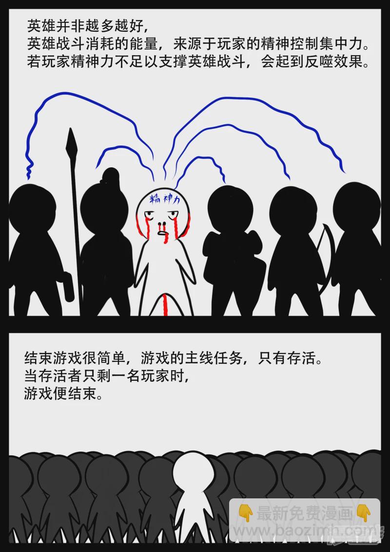 第一章 进入游戏-第1话