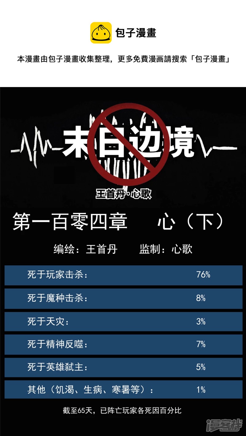 第一百零四章 心 （下）-第103话