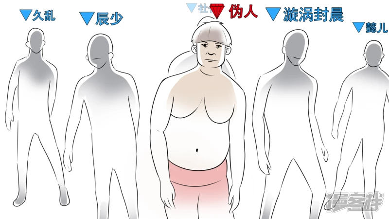 功高震主(1/2)-第57话