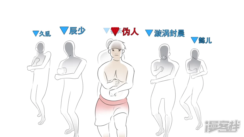 功高震主(1/2)-第57话