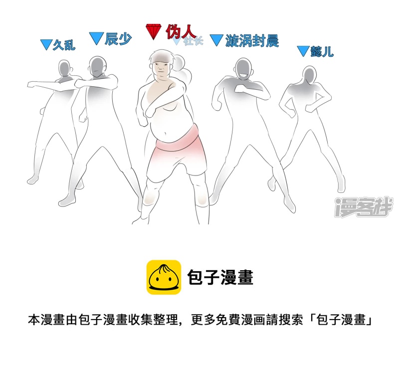 功高震主(1/2)-第57话