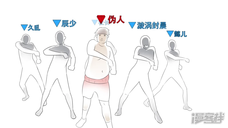 功高震主(1/2)-第57话