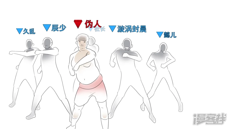 功高震主(1/2)-第57话