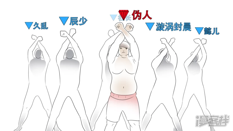 功高震主(1/2)-第57话