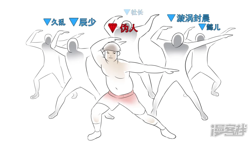 功高震主(1/2)-第57话