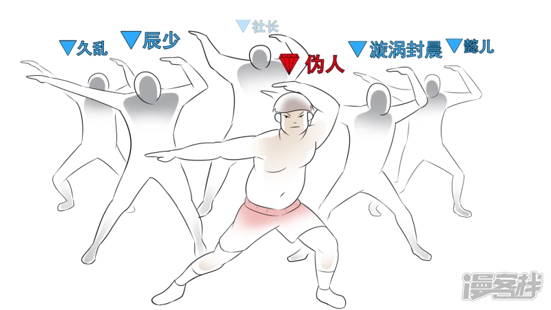 功高震主(1/2)-第57话