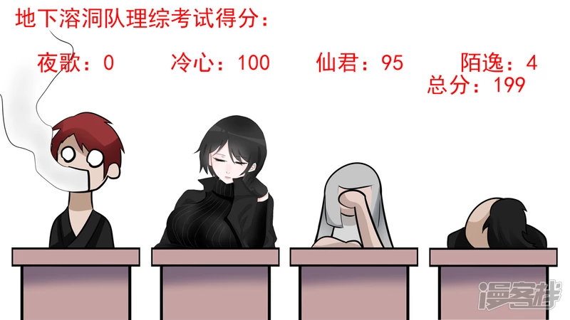 学无止境(1/2)-第63话