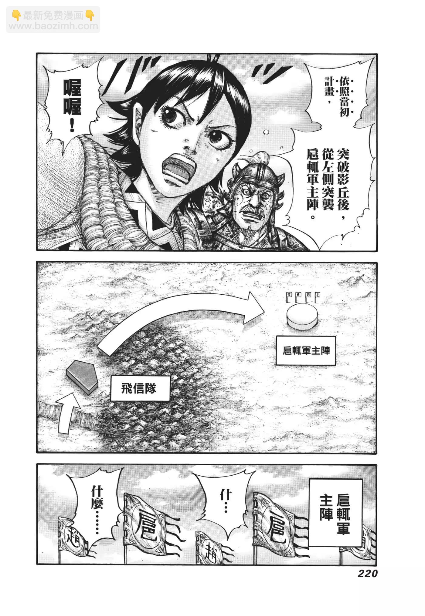 王者天下 - 第63卷(5/5) - 1