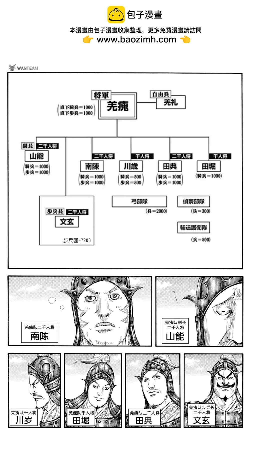 第812话5