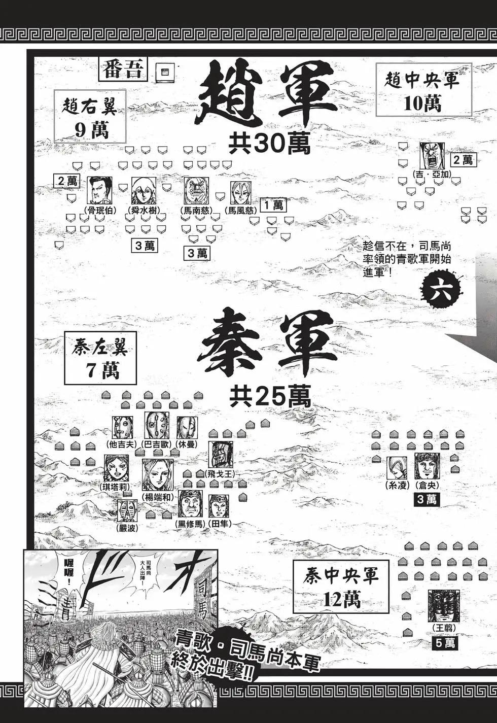 王者天下 - 第72卷(1/5) - 6