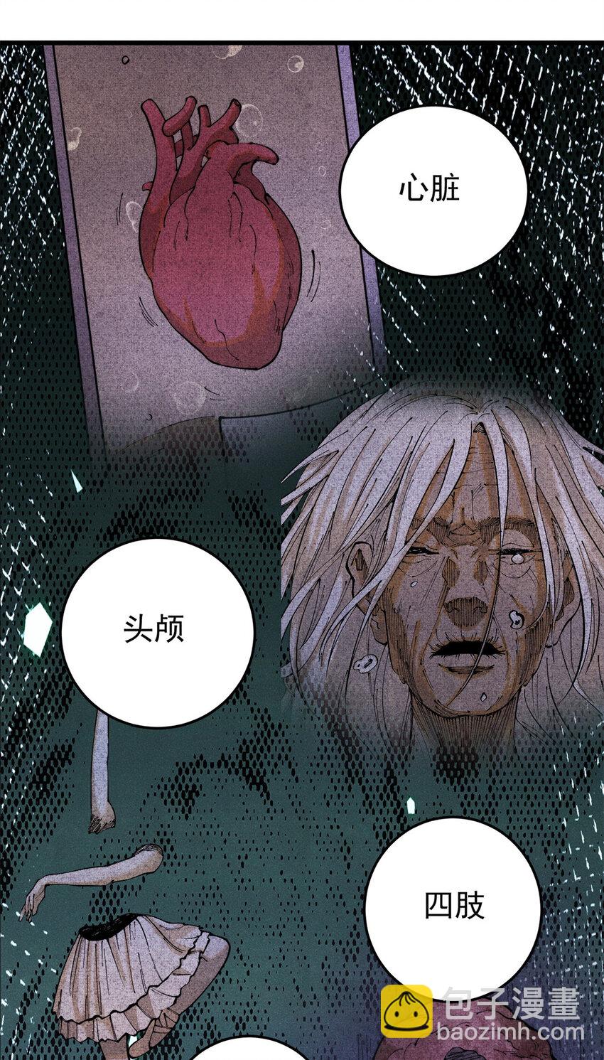 玩家兇猛 - 130 女巫(1/2) - 2