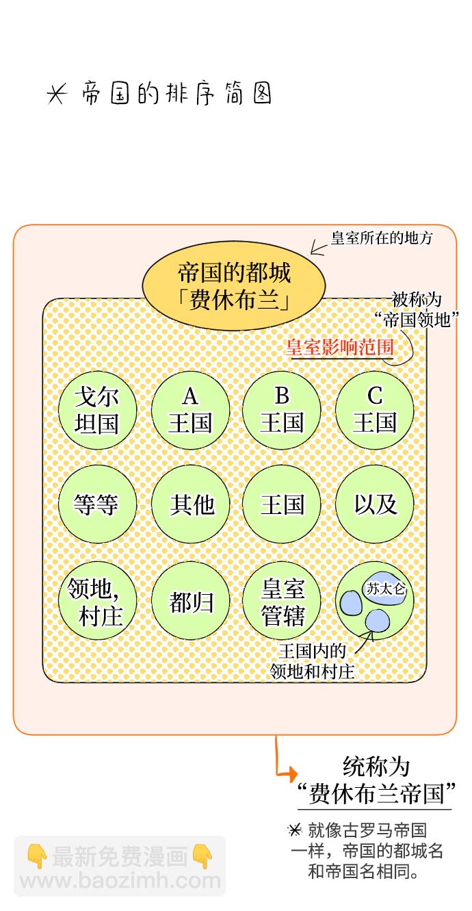 完結後撿了個男二 - 第59話(2/2) - 2