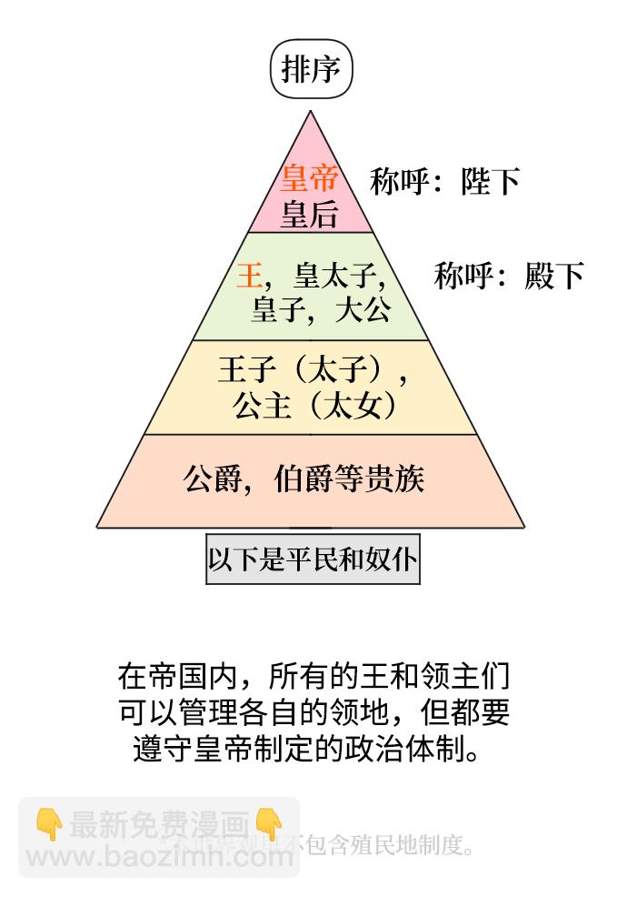 完結後撿了個男二 - 第59話(2/2) - 3