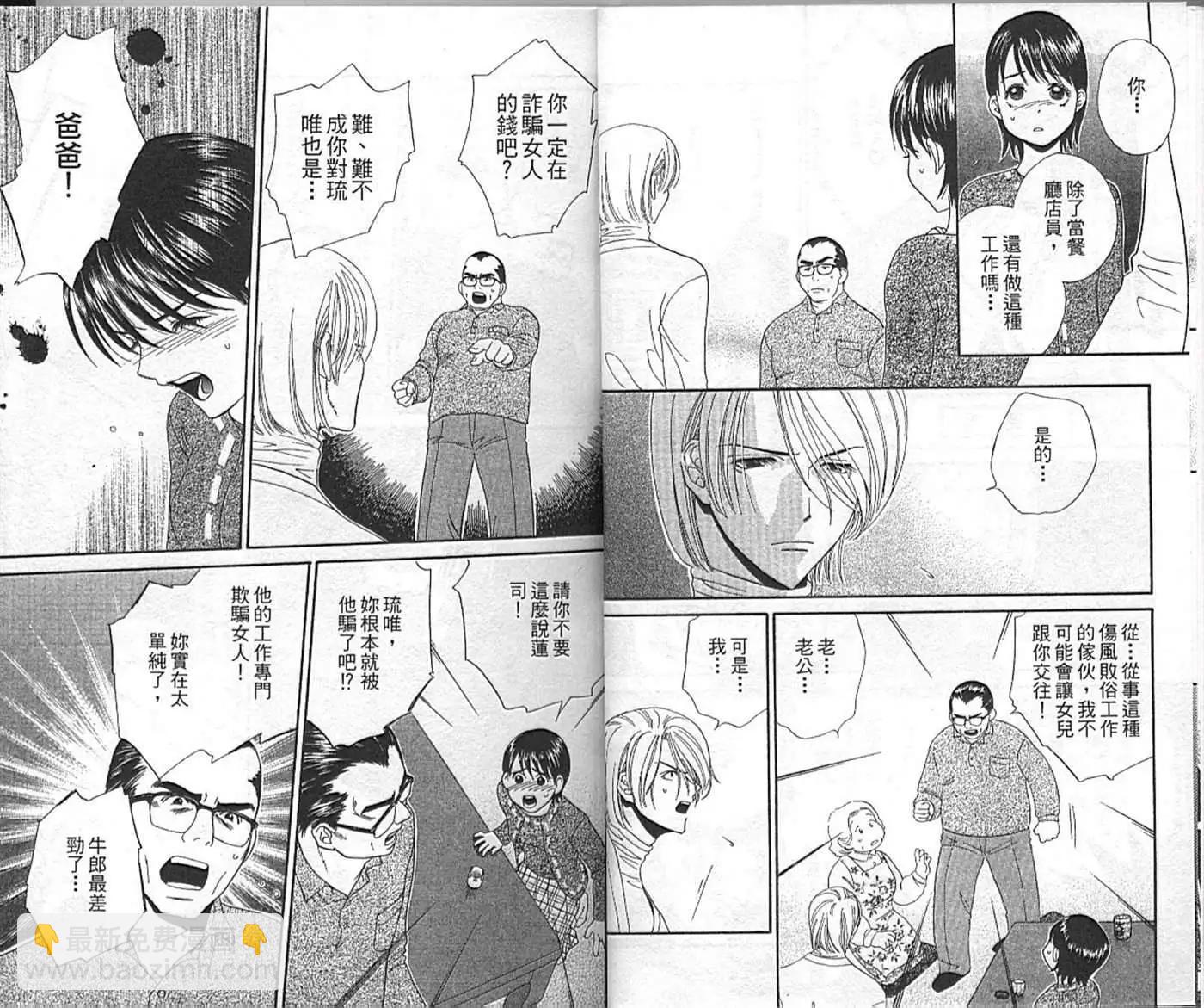 玩具愛人 - 玩具愛人(1/2) - 4