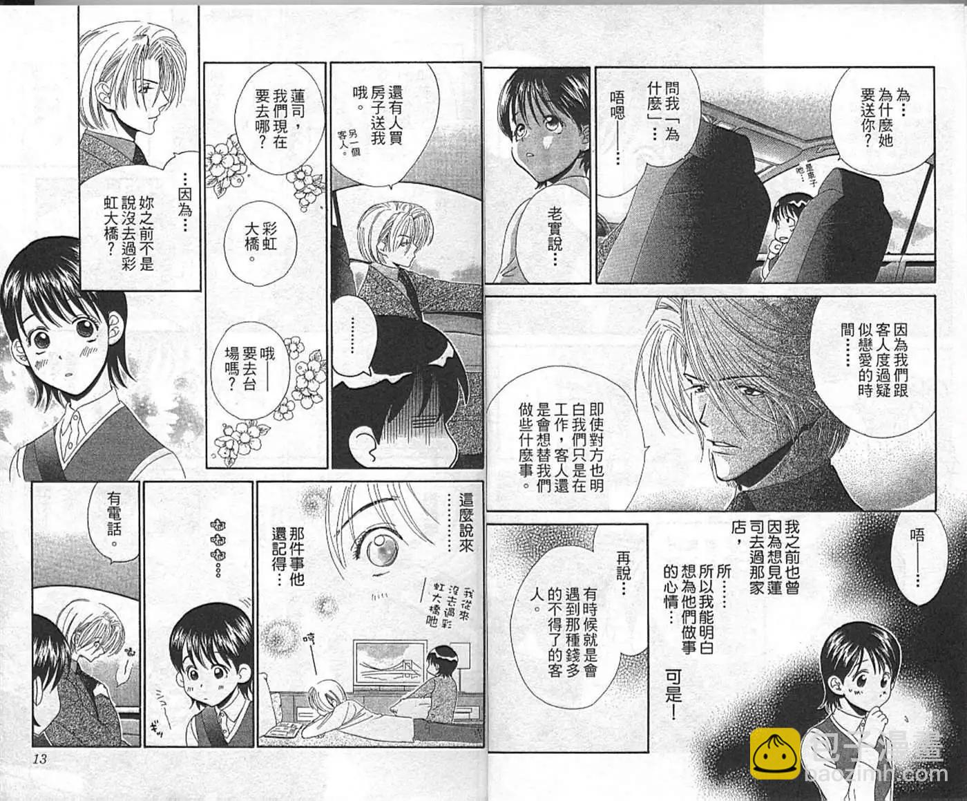 玩具愛人 - 玩具愛人(1/2) - 8