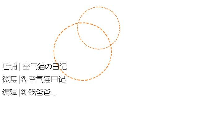 简约至上-第3话