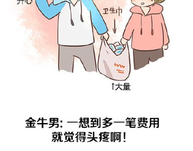 12星座男生来大姨妈时的反应-第13话