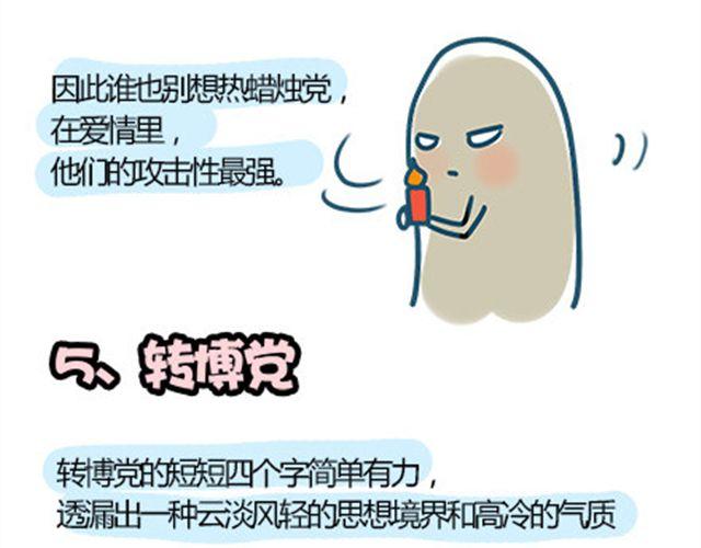 微博各党派在爱情中的表现-第25话