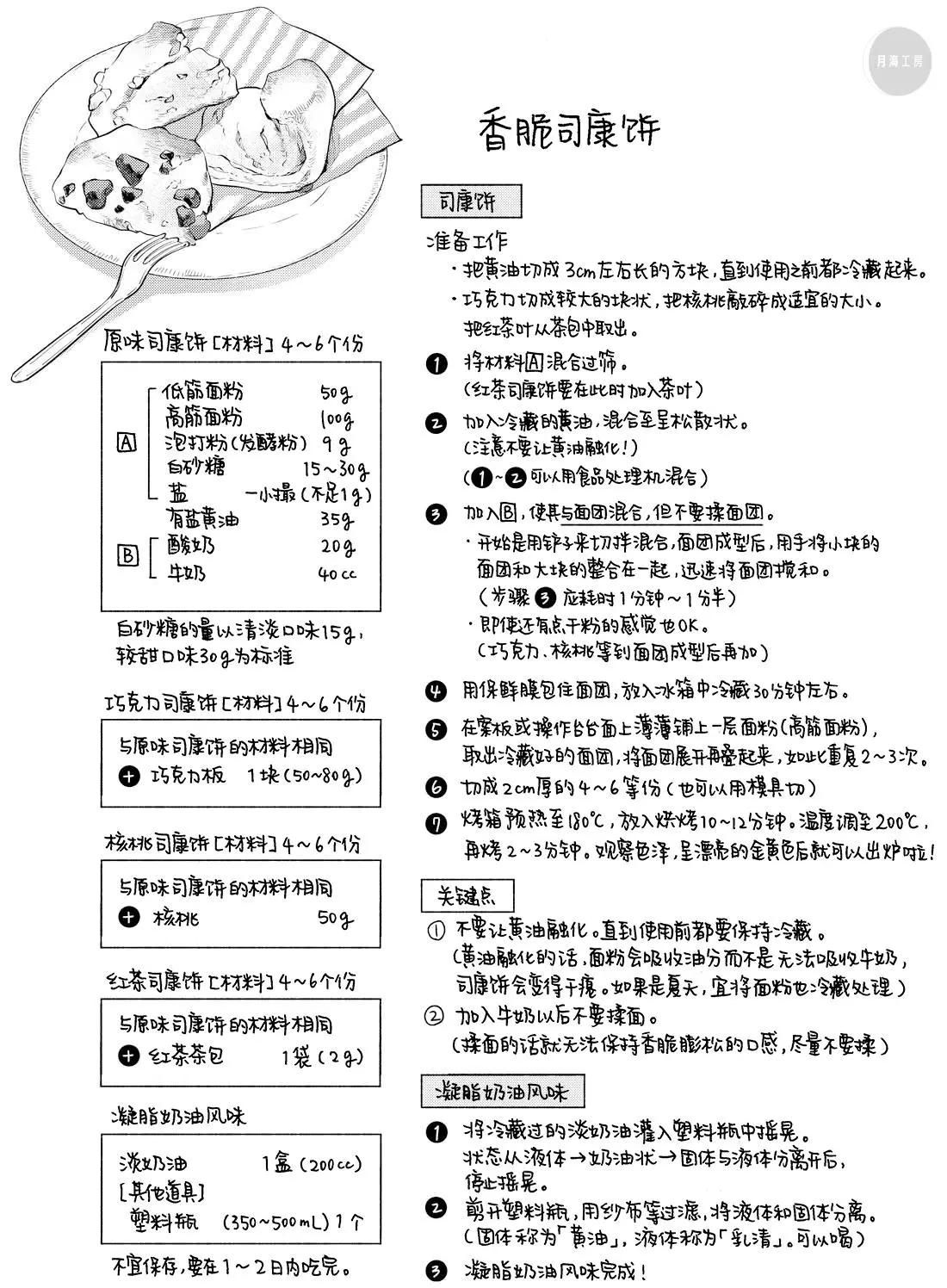 衛宮家的是日精選 - 第15回 - 2