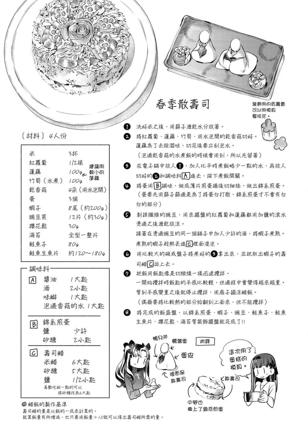 衛宮家的是日精選 - 第01卷(1/4) - 2