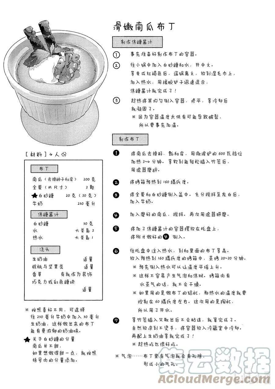 衛宮家的是日精選 - 特別篇04 柔滑南瓜布丁 - 2