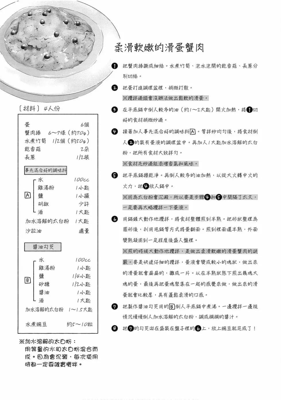 衛宮家的是日精選 - 第06卷(1/4) - 6