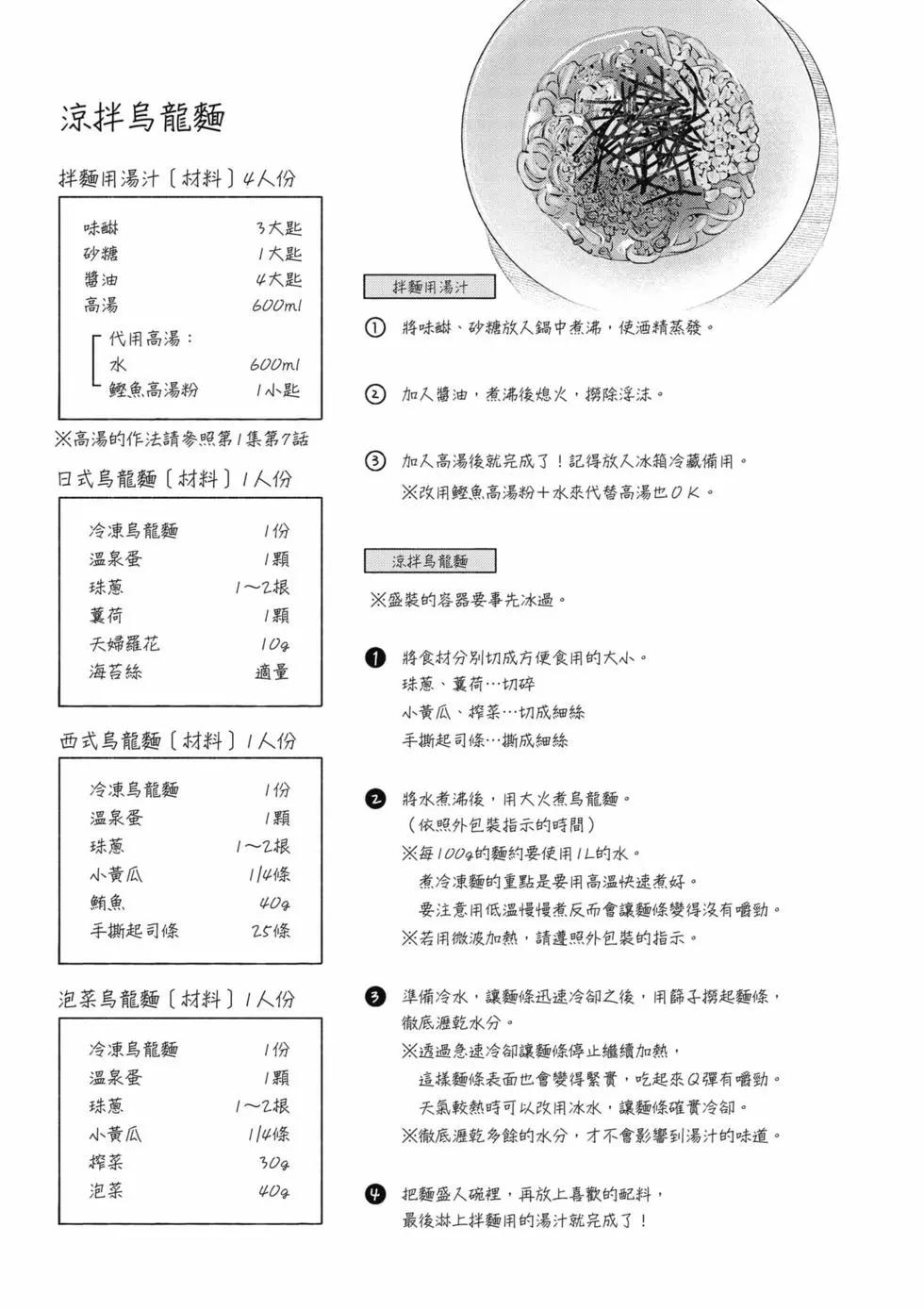 衛宮家的是日精選 - 第08卷(1/4) - 6