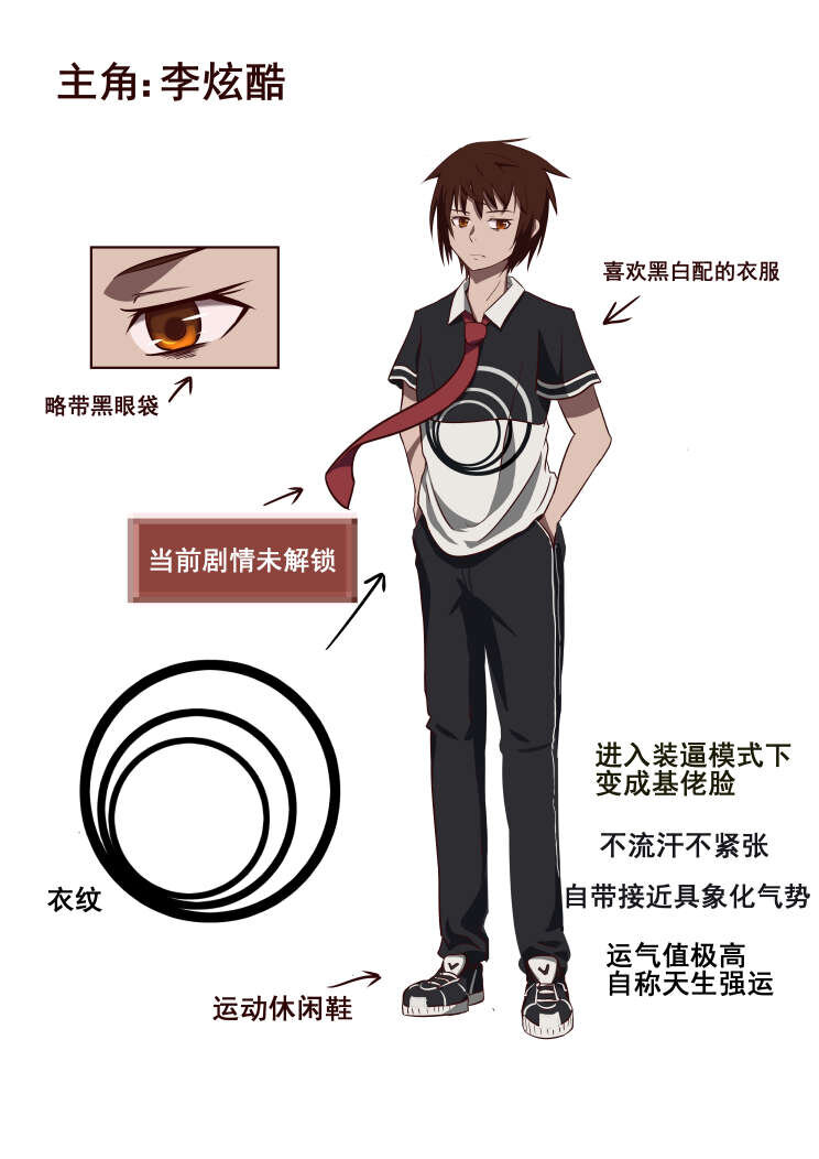 07 4.5   解锁当前人设-第7话