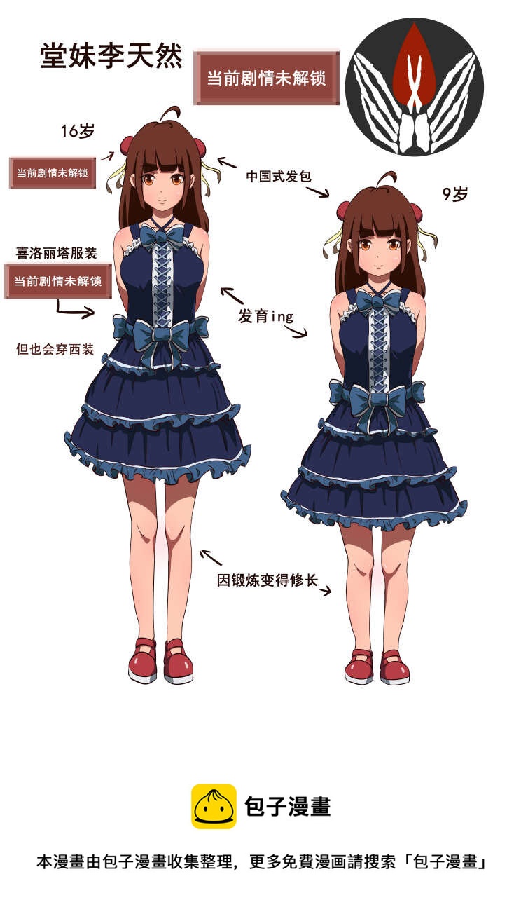 07 4.5   解锁当前人设-第7话