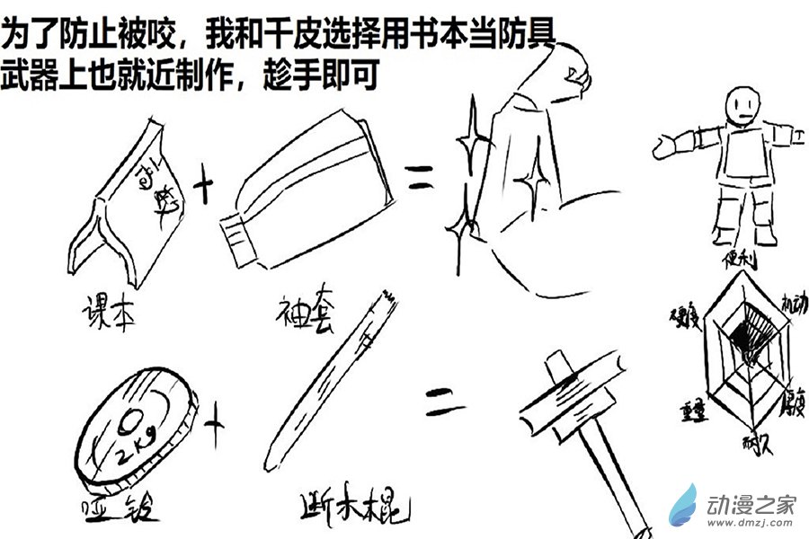 危機日 - 01 災難來臨 - 2