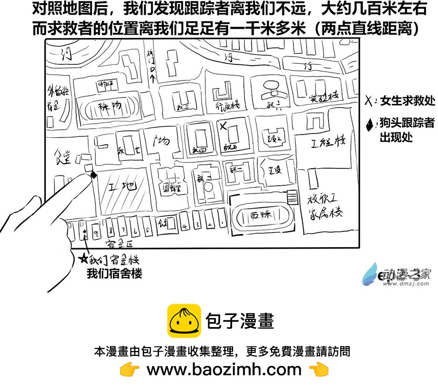 危機日 - 05 應對手段 - 3