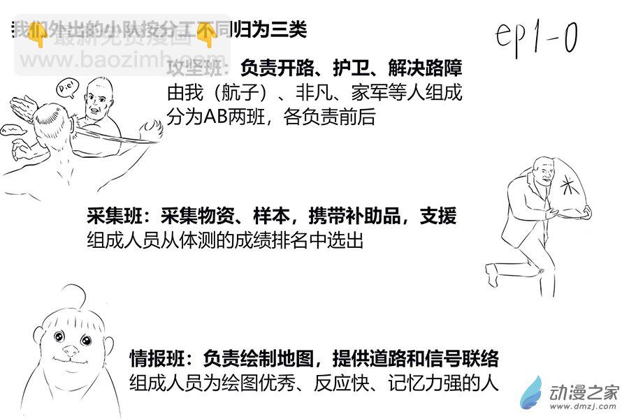 危機日 - 05 應對手段 - 3