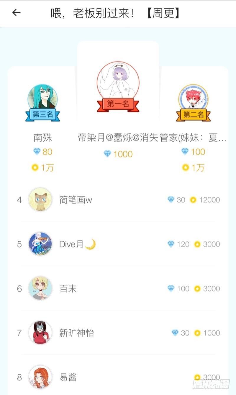 分期付款，不算你利息-第15话