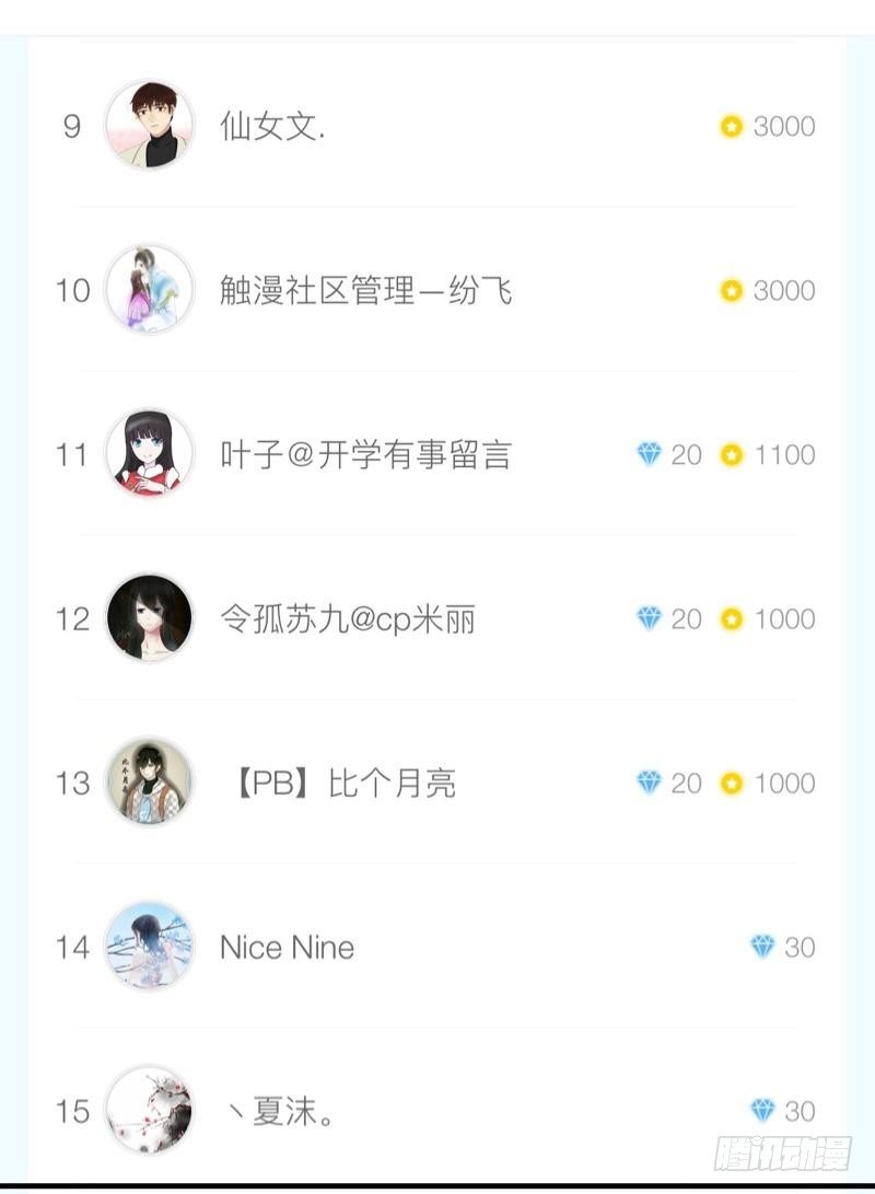 分期付款，不算你利息-第15话